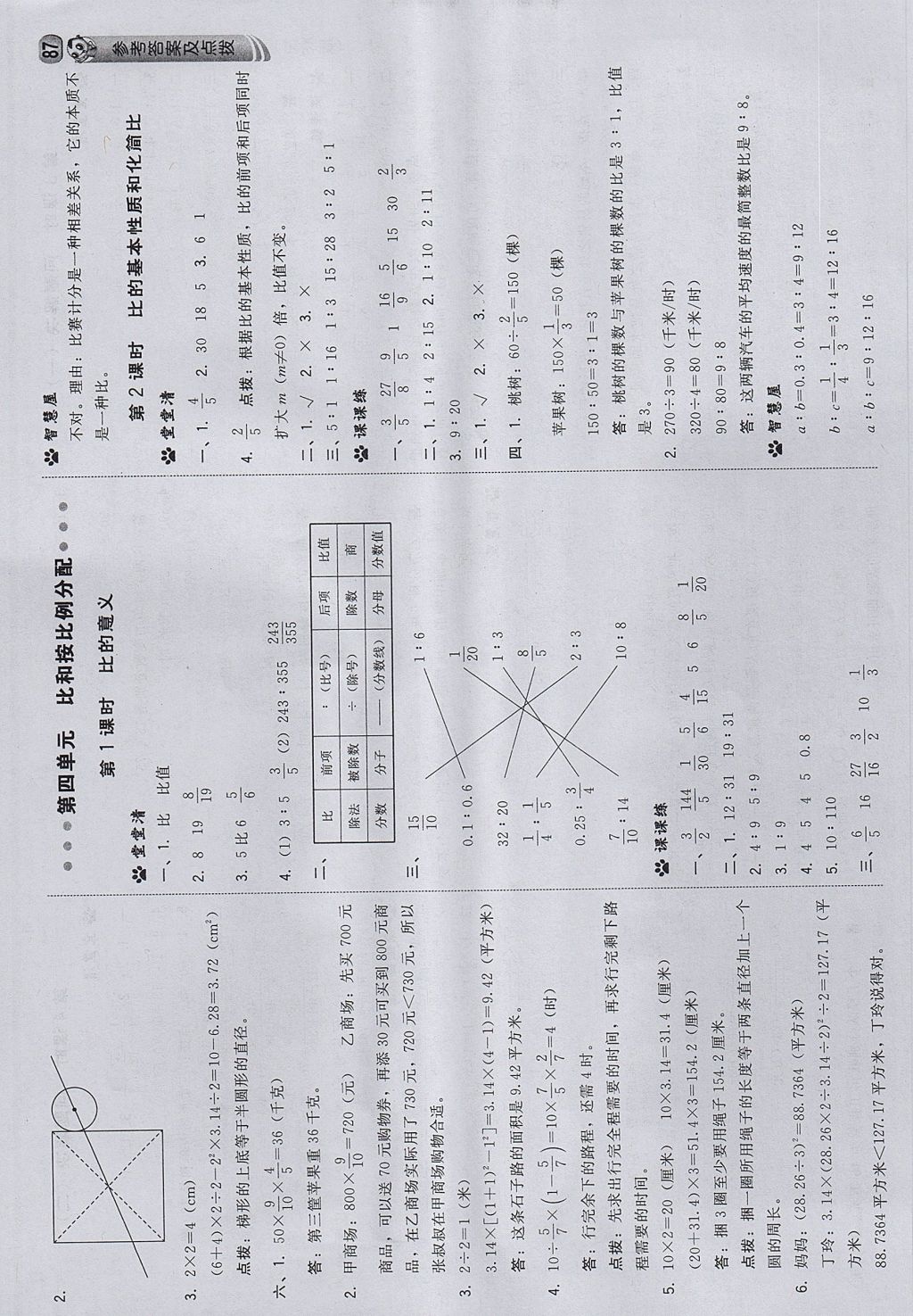 2017年綜合應(yīng)用創(chuàng)新題典中點(diǎn)六年級(jí)數(shù)學(xué)上冊(cè)西師大版 參考答案第13頁