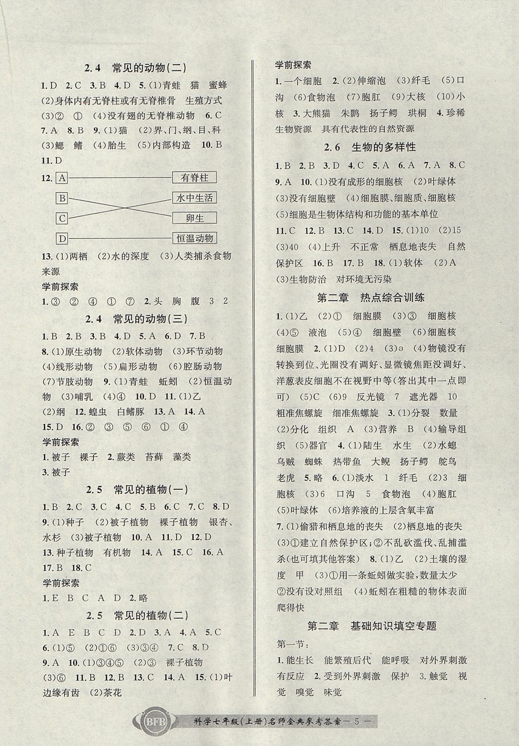 2017年名師金典BFB初中課時優(yōu)化七年級科學上冊理科綜合浙教版 參考答案第5頁