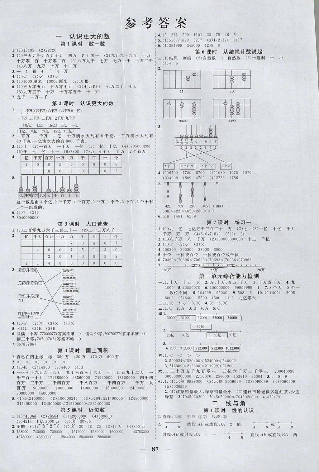 2017年陽光同學(xué)課時(shí)優(yōu)化作業(yè)四年級(jí)數(shù)學(xué)上冊(cè)北師大版深圳專版 參考答案第1頁