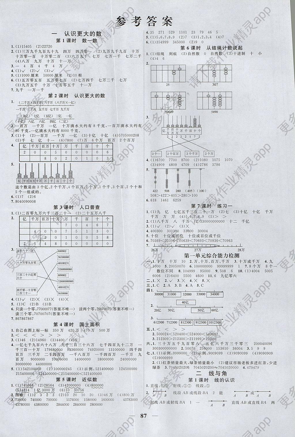 2017年阳光同学课时优化作业四年级数学上册