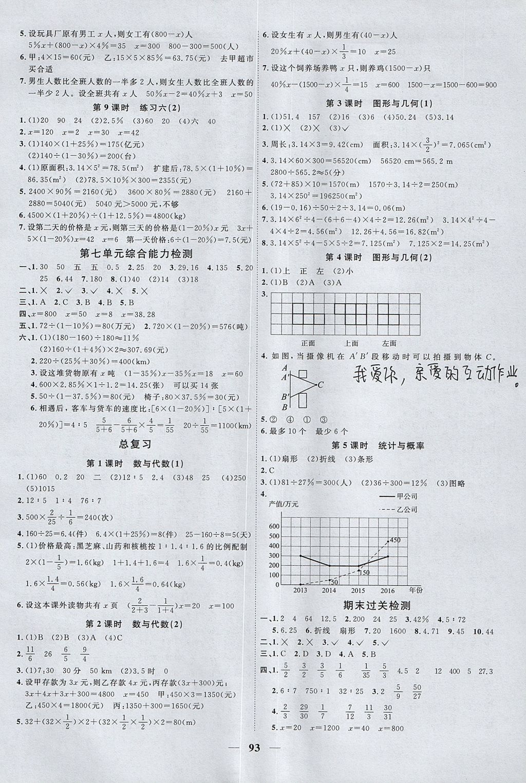 2017年陽光同學(xué)課時(shí)優(yōu)化作業(yè)六年級數(shù)學(xué)上冊北師大版深圳專版 參考答案第9頁