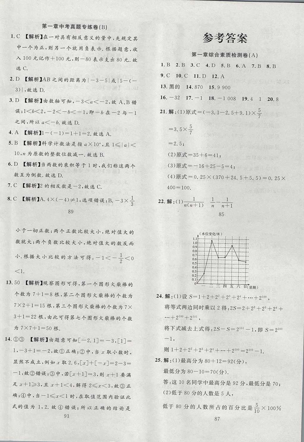 2017年高分计划一卷通七年级数学上册 参考答案第1页