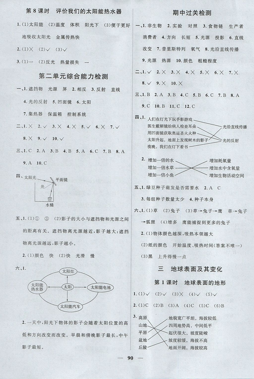 2017年阳光同学课时优化作业五年级科学上册教科版 参考答案第4页