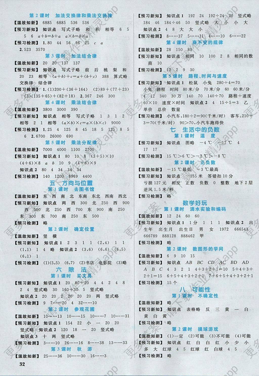 2017年阳光同学课时优化作业四年级数学上册