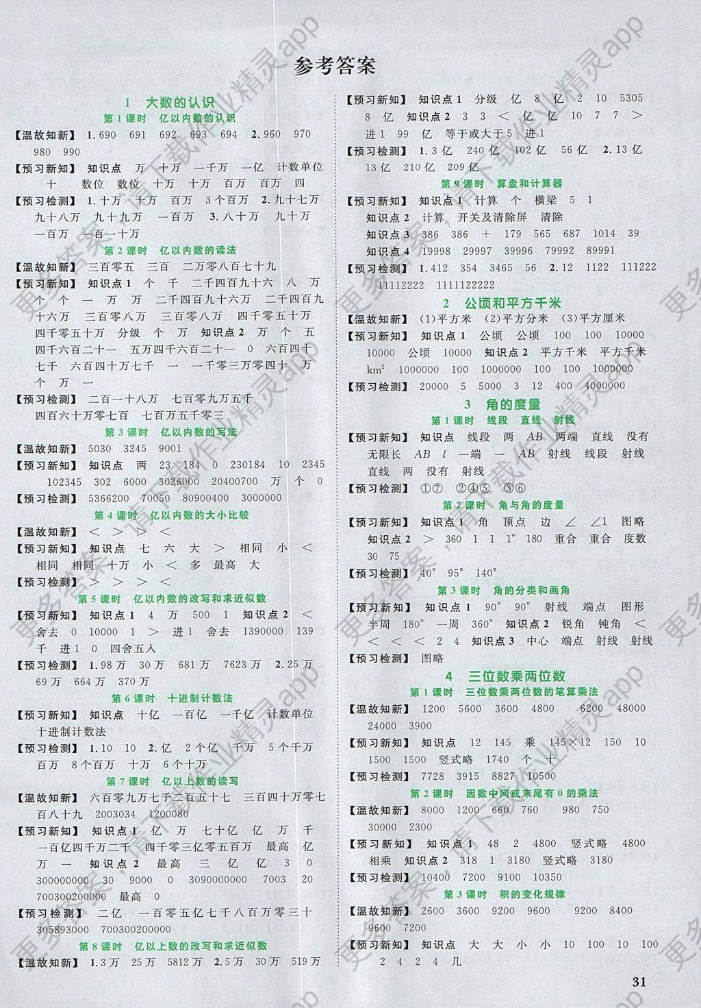 2017年阳光同学课时优化作业四年级数学上册