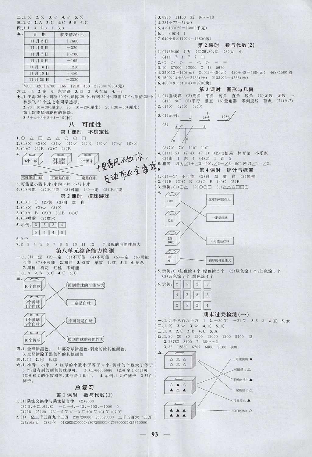 2017年陽光同學課時優(yōu)化作業(yè)四年級數(shù)學上冊北師大版 參考答案第7頁