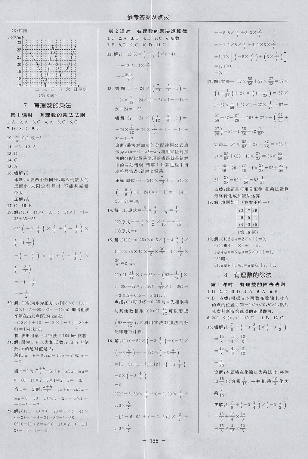 2017年綜合應(yīng)用創(chuàng)新題典中點(diǎn)六年級(jí)數(shù)學(xué)上冊(cè)魯教版五四制 參考答案第10頁(yè)
