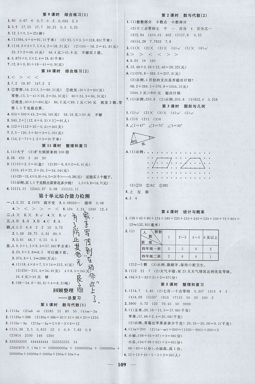 2017年陽光同學(xué)課時優(yōu)化作業(yè)四年級數(shù)學(xué)上冊青島版五四制山東專版 參考答案第11頁