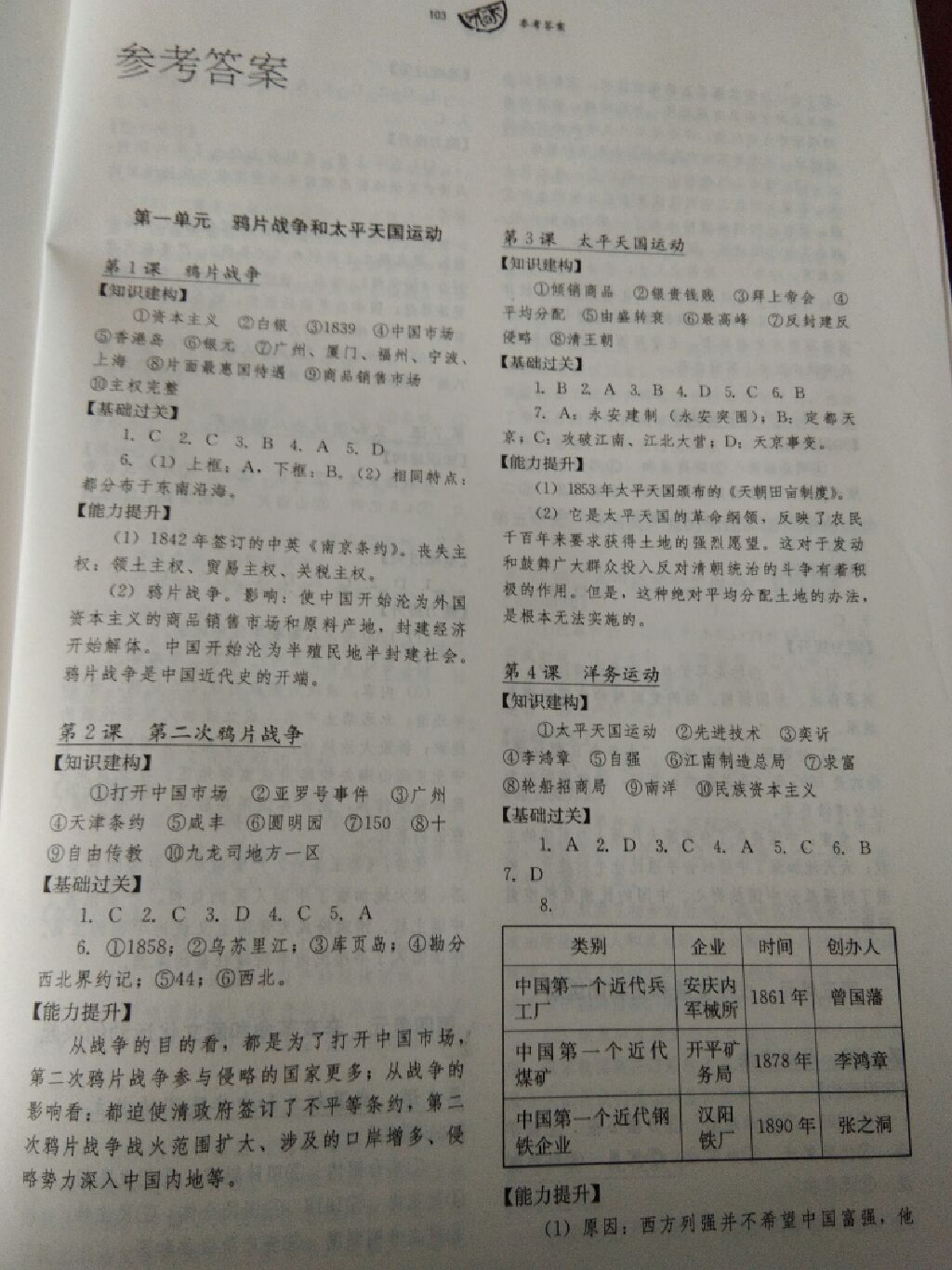 2017年長(zhǎng)江作業(yè)本同步練習(xí)冊(cè)八年級(jí)歷史上冊(cè)川教版 參考答案