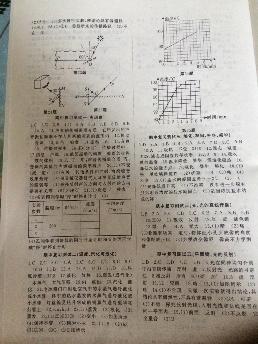 2017年高效精練八年級(jí)物理上冊(cè)蘇科版 參考答案第4頁(yè)