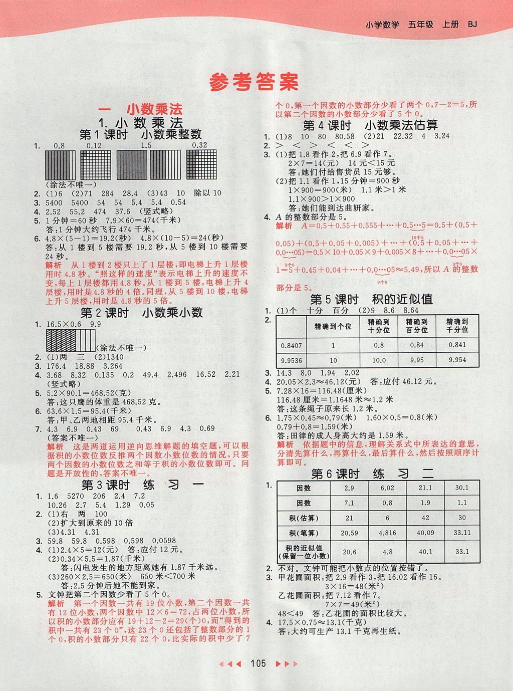 2017年53天天练小学数学五年级上册北京版 参考答案第1页