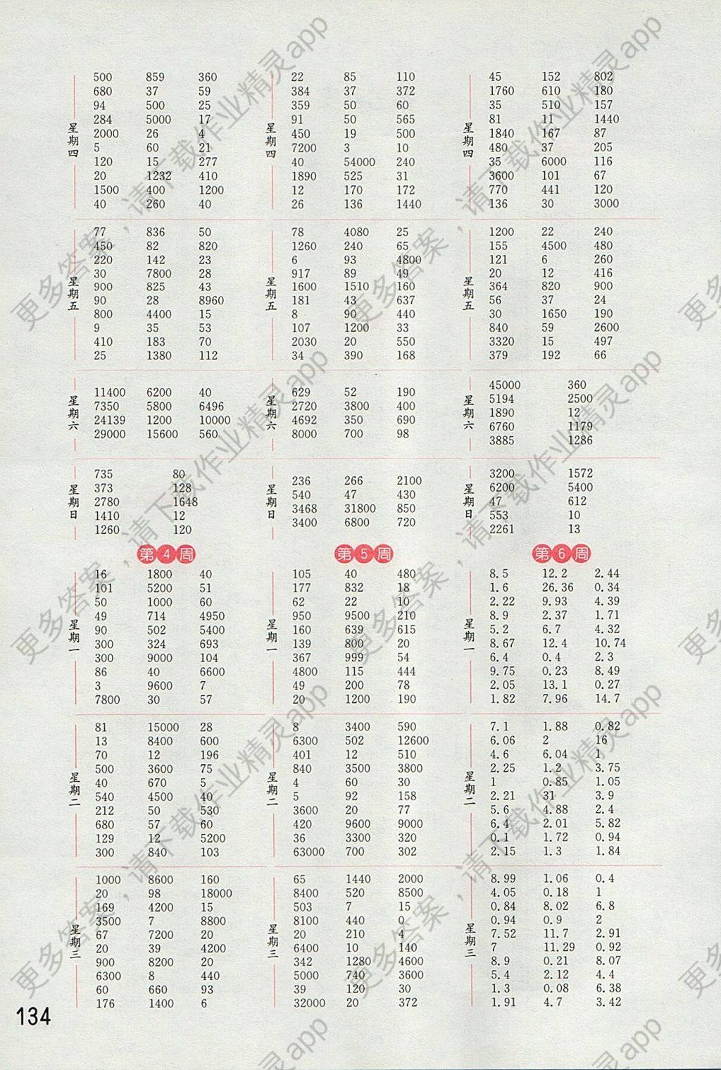 2017年通城学典小学数学计算能手五年级上册江苏版答案