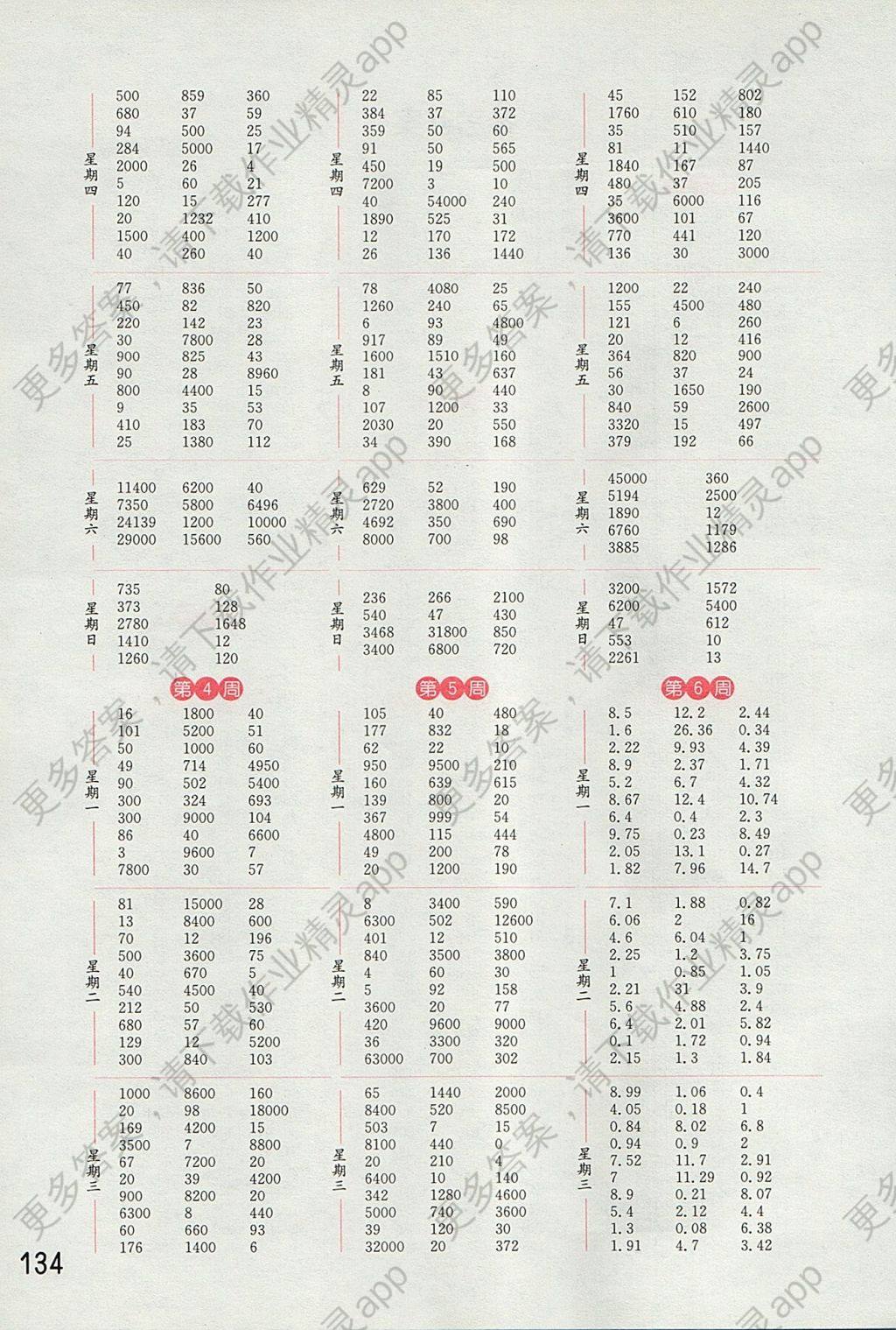 2017年通城学典小学数学计算能手五年级上册江苏版答案—青夏教育精