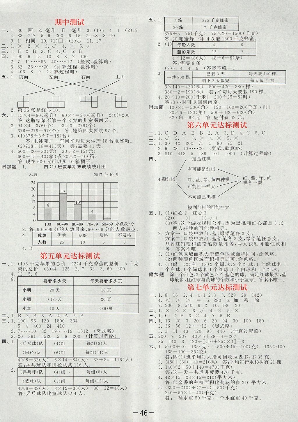 2017年53天天練小學(xué)數(shù)學(xué)四年級上冊蘇教版 單元達標(biāo)測試答案第2頁