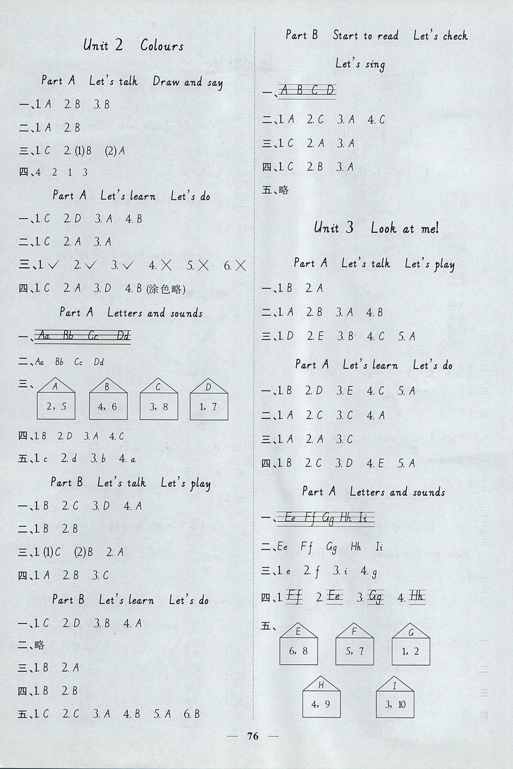 2017年陽光同學課時優(yōu)化作業(yè)三年級英語上冊人教PEP版 參考答案第2頁