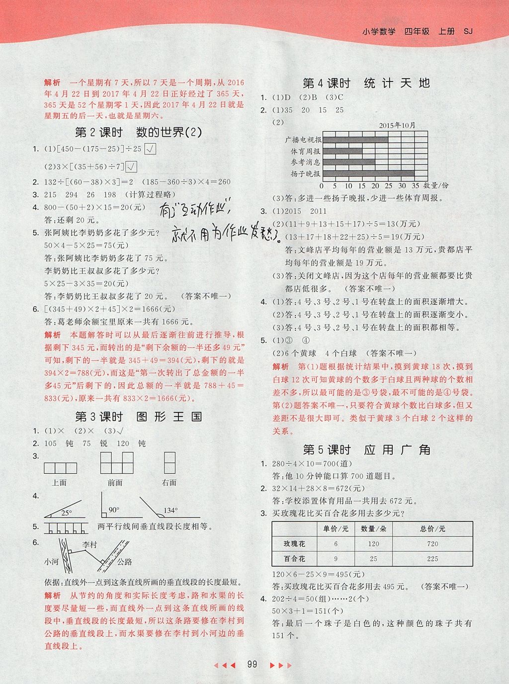 2017年53天天練小學(xué)數(shù)學(xué)四年級上冊蘇教版 參考答案第18頁