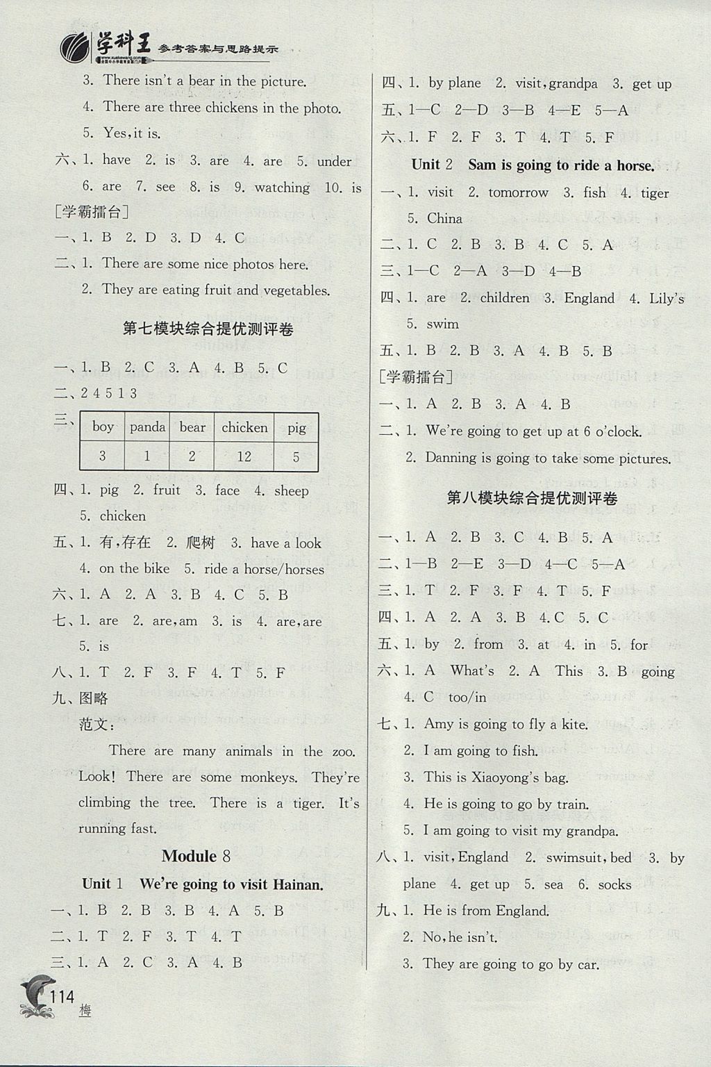 2017年實驗班提優(yōu)訓練四年級英語上冊外研版 參考答案第6頁