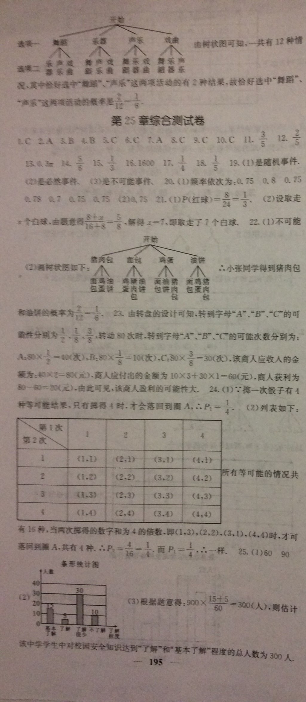 2017年課堂點(diǎn)睛九年級(jí)數(shù)學(xué)上冊(cè)華師大版 參考答案第21頁(yè)