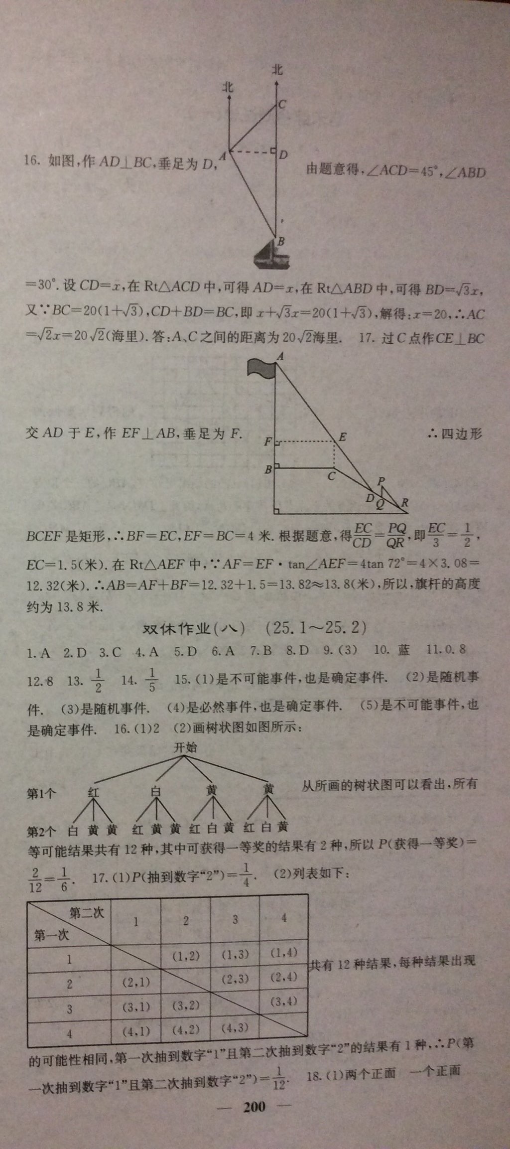 2017年課堂點睛九年級數(shù)學上冊華師大版 參考答案第16頁