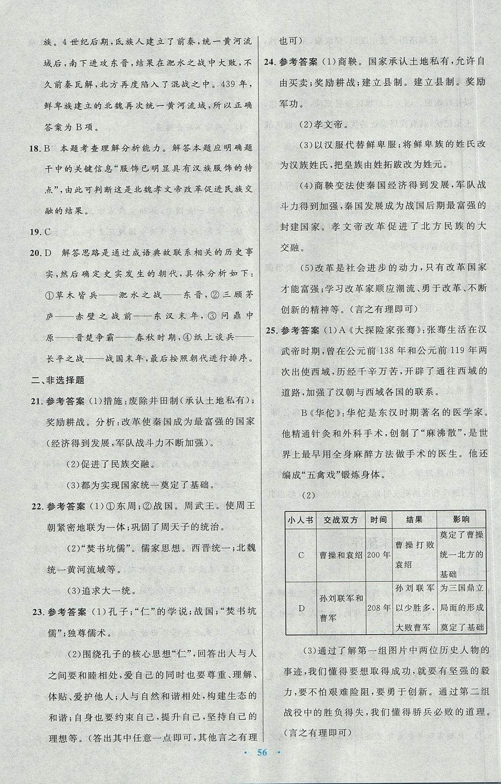 2017年初中同步测控优化设计七年级中国历史上册人教版 参考答案第28页
