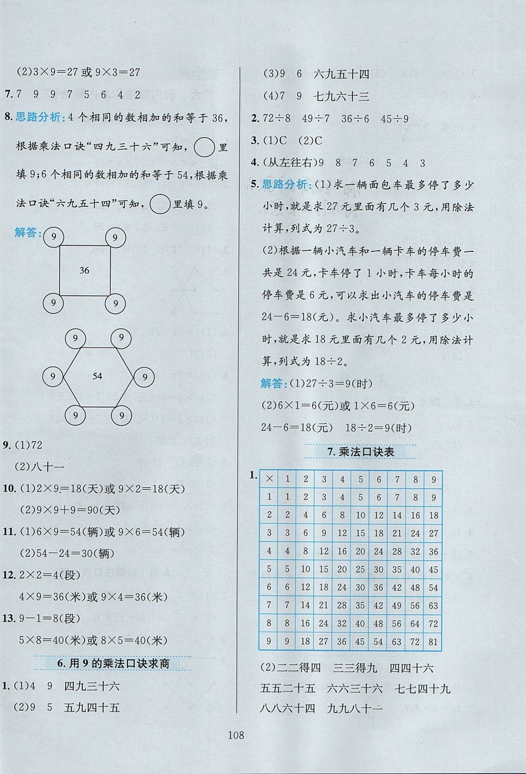 2017年小學(xué)教材全練二年級(jí)數(shù)學(xué)上冊(cè)江蘇版 參考答案第12頁(yè)