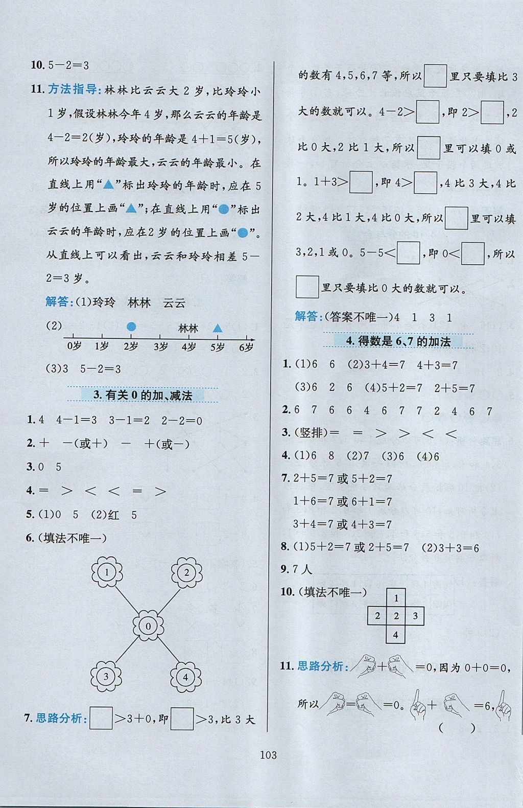 2017年小學(xué)教材全練一年級數(shù)學(xué)上冊江蘇版 參考答案第7頁