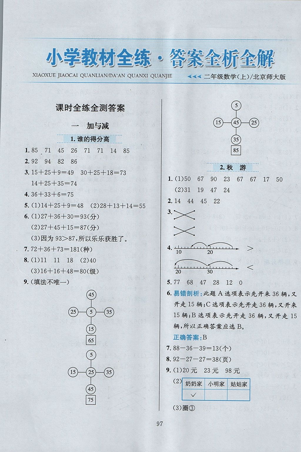 2017年小學(xué)教材全練二年級(jí)數(shù)學(xué)上冊(cè)北師大版 參考答案第1頁(yè)