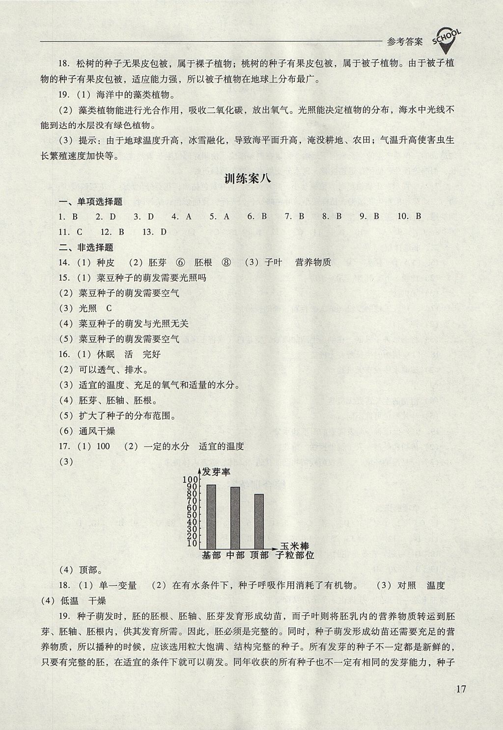 2017年新课程问题解决导学方案七年级生物学上册人教版 参考答案第17页