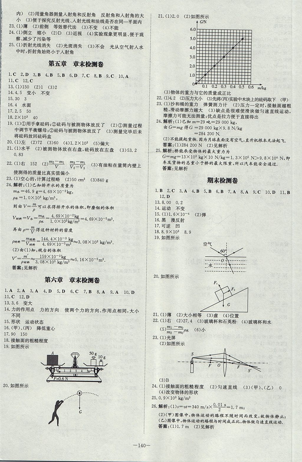 2017年初中同步學(xué)習(xí)導(dǎo)與練導(dǎo)學(xué)探究案八年級物理上冊滬科版 參考答案第12頁