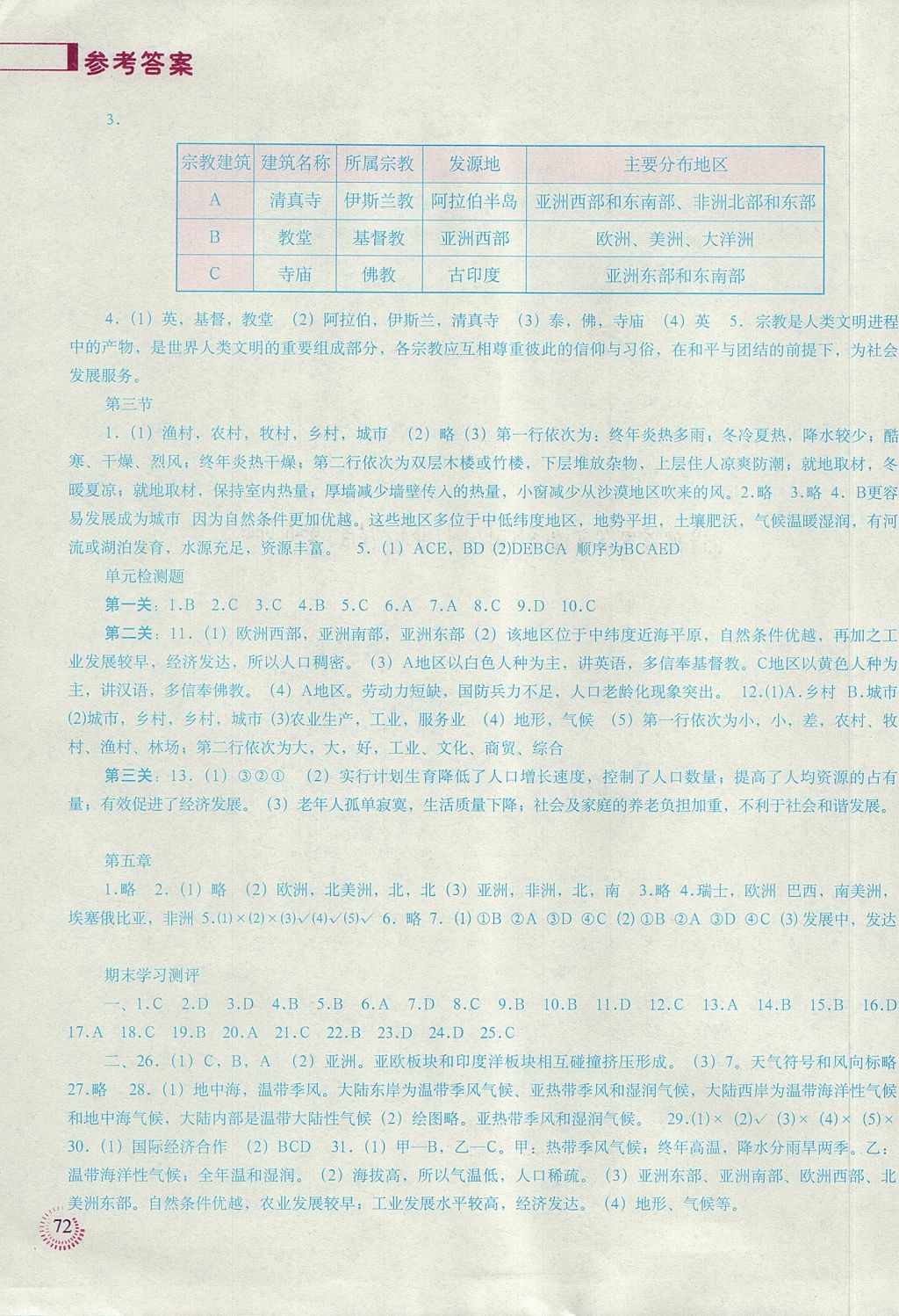 2017年地理填充图册七年级上册人教版 参考答案第4页