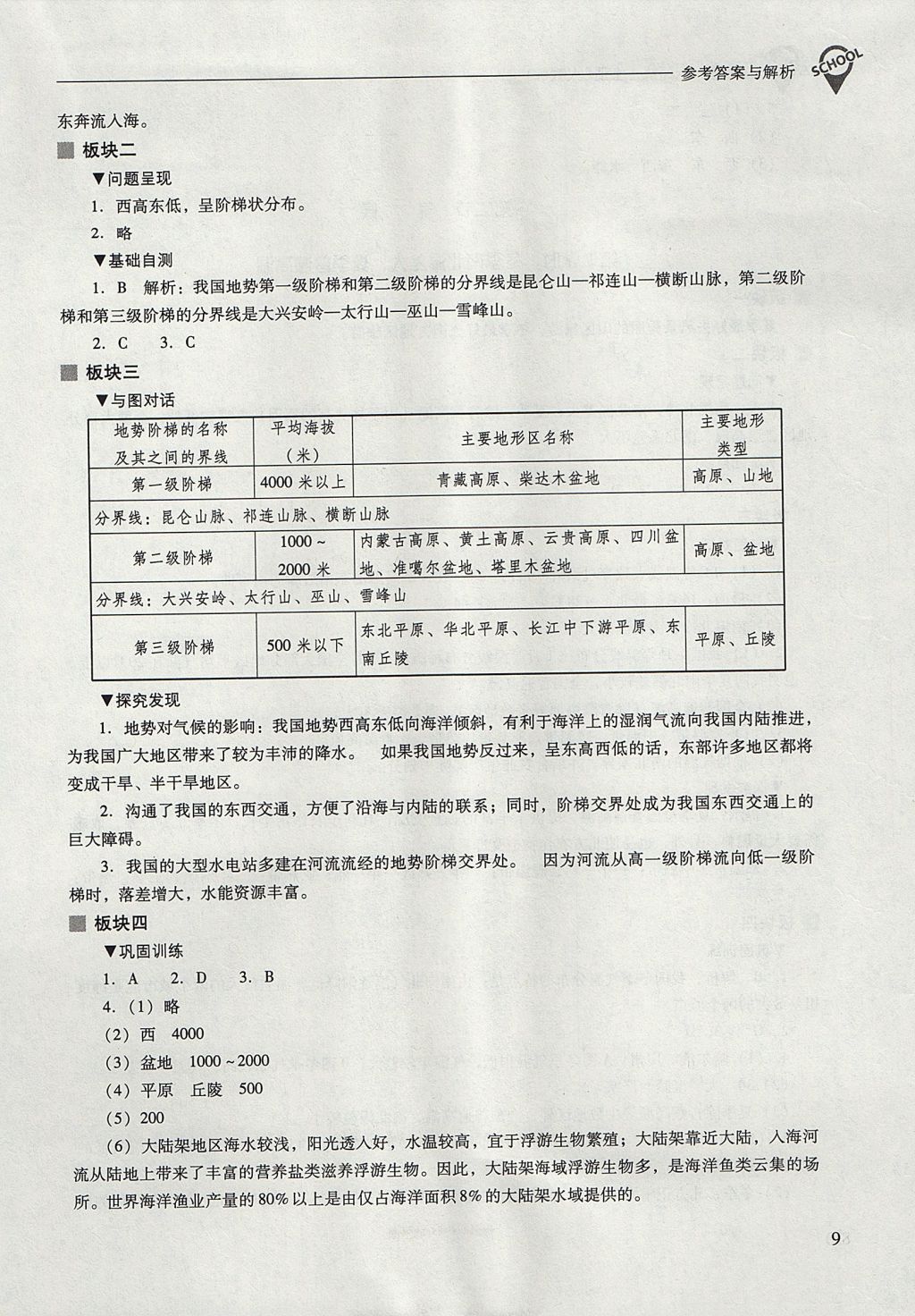 2017年新课程问题解决导学方案八年级地理上册人教版 参考答案第9页