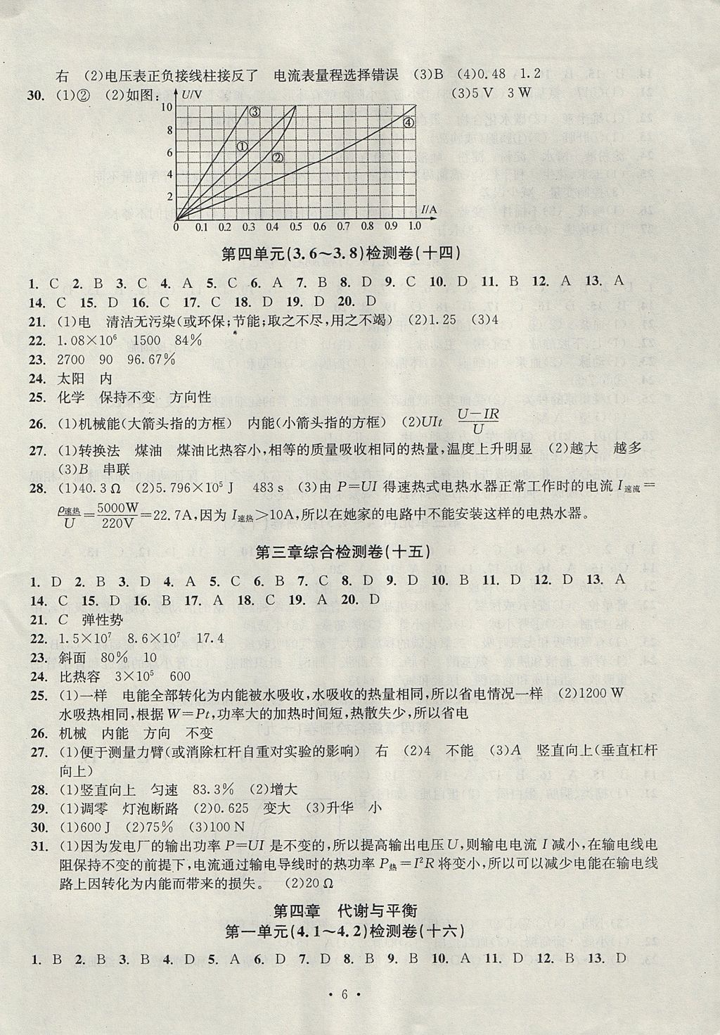 2017年習(xí)題E百檢測(cè)卷九年級(jí)科學(xué)理科綜合九年級(jí)全一冊(cè)浙教版 參考答案第6頁(yè)