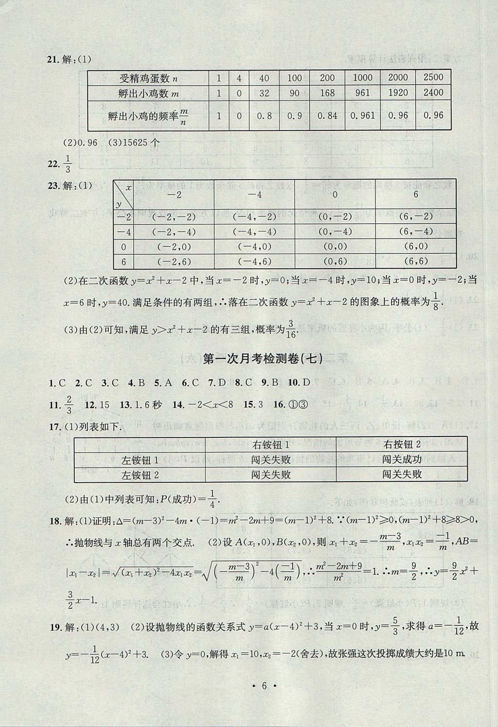 2017年習題E百檢測卷九年級數(shù)學全一冊浙教版 參考答案第6頁