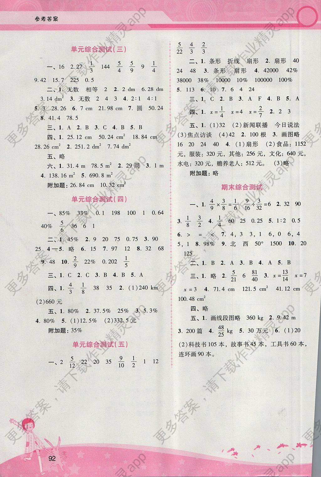 2017年自主与互动学习新课程学习辅导六年级