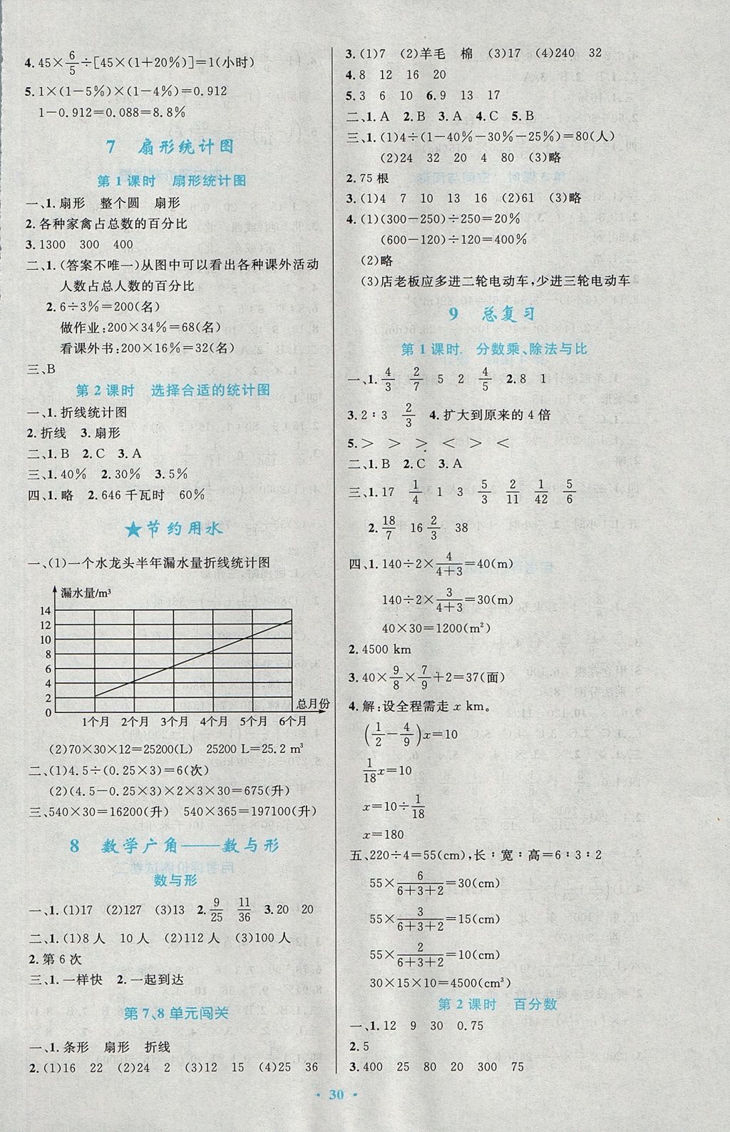 2017年小學(xué)同步測控優(yōu)化設(shè)計六年級數(shù)學(xué)上冊人教版 參考答案第10頁