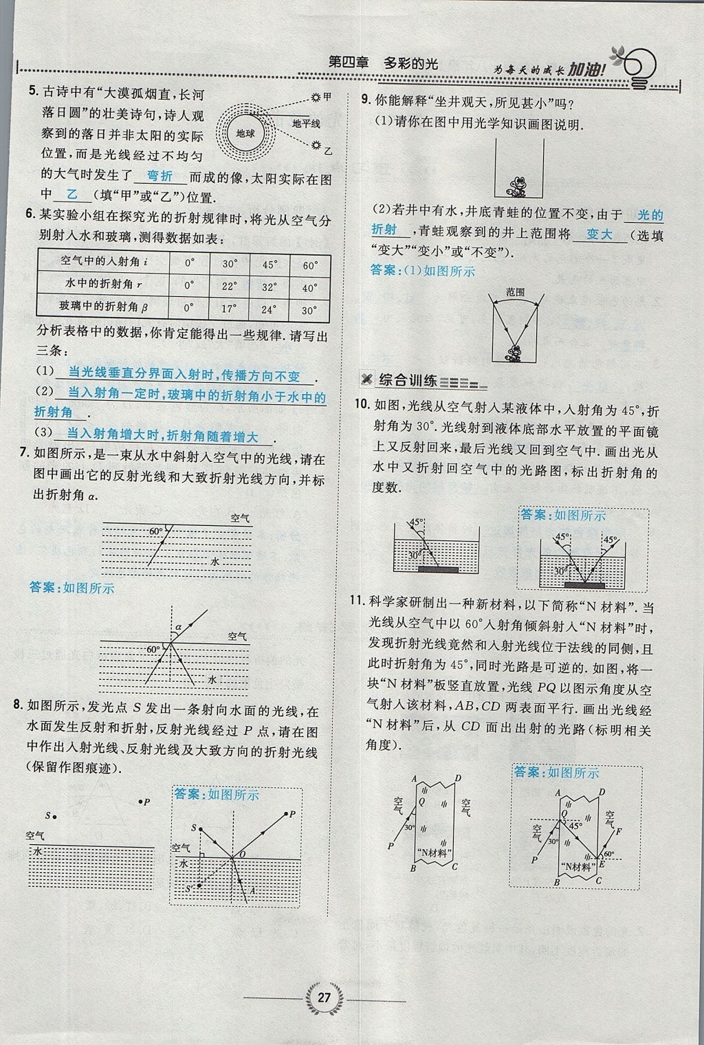 2017年貴陽(yáng)初中同步導(dǎo)與練八年級(jí)物理上冊(cè)滬科版 第四章 多彩的光第83頁(yè)