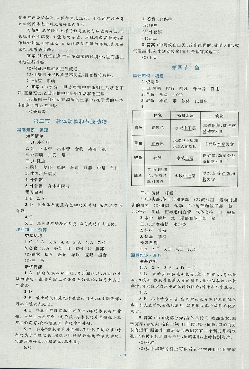 2017年人教金学典同步解析与测评学考练八年级生物学上册人教版 参考