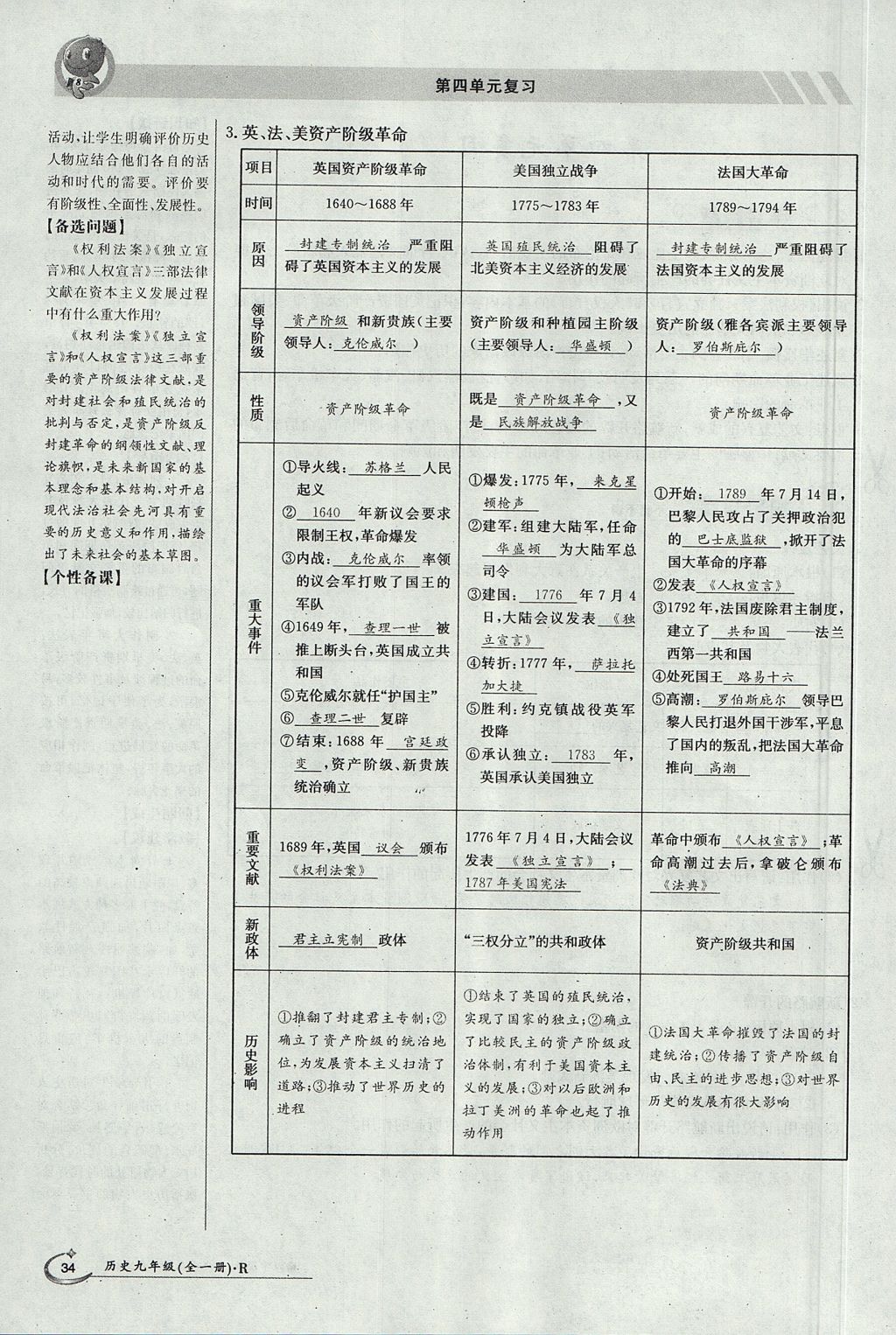 2017年金太陽(yáng)導(dǎo)學(xué)案九年級(jí)歷史全一冊(cè) 上冊(cè)第四單元 步入近代第56頁(yè)