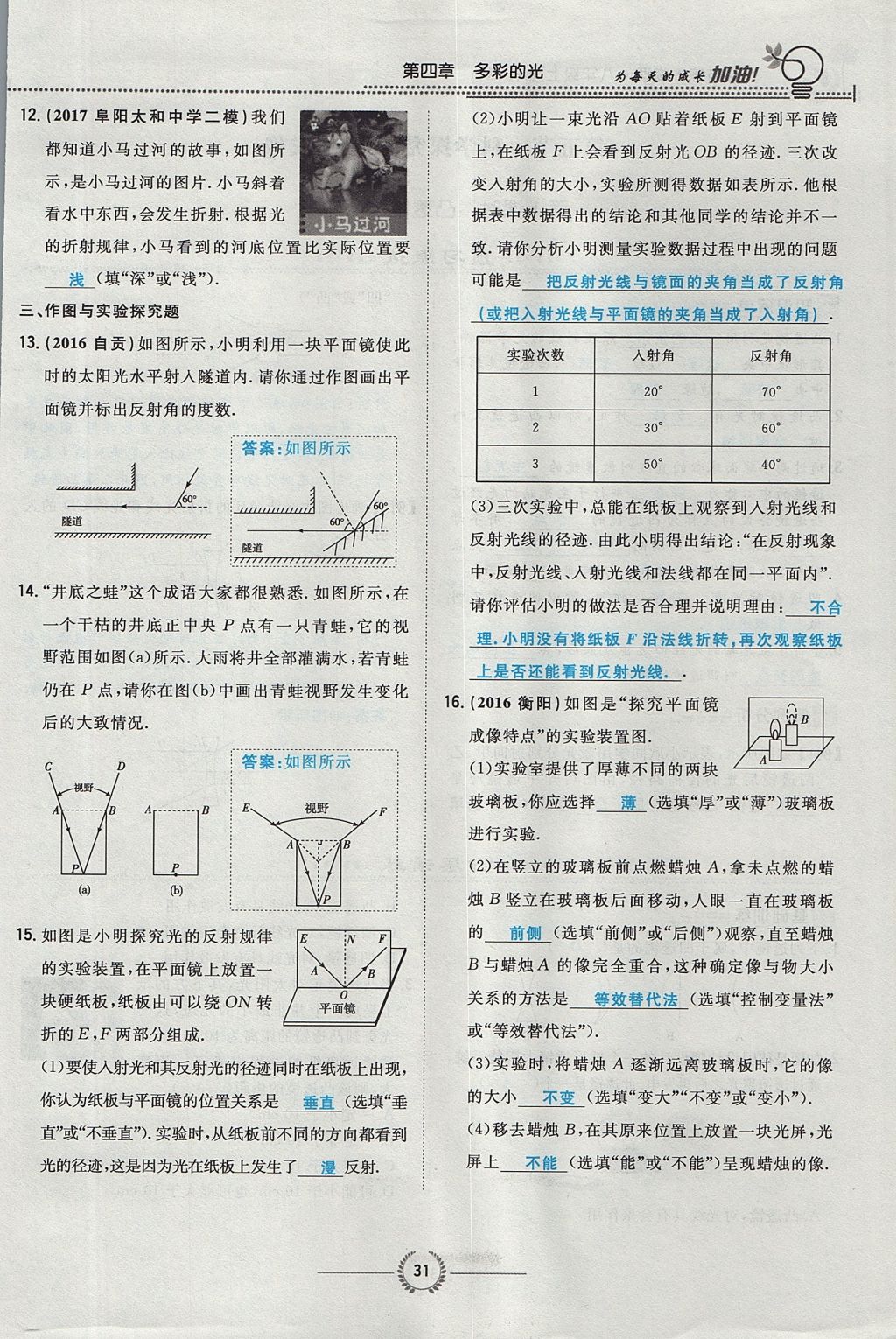 2017年貴陽(yáng)初中同步導(dǎo)與練八年級(jí)物理上冊(cè)滬科版 第四章 多彩的光第87頁(yè)