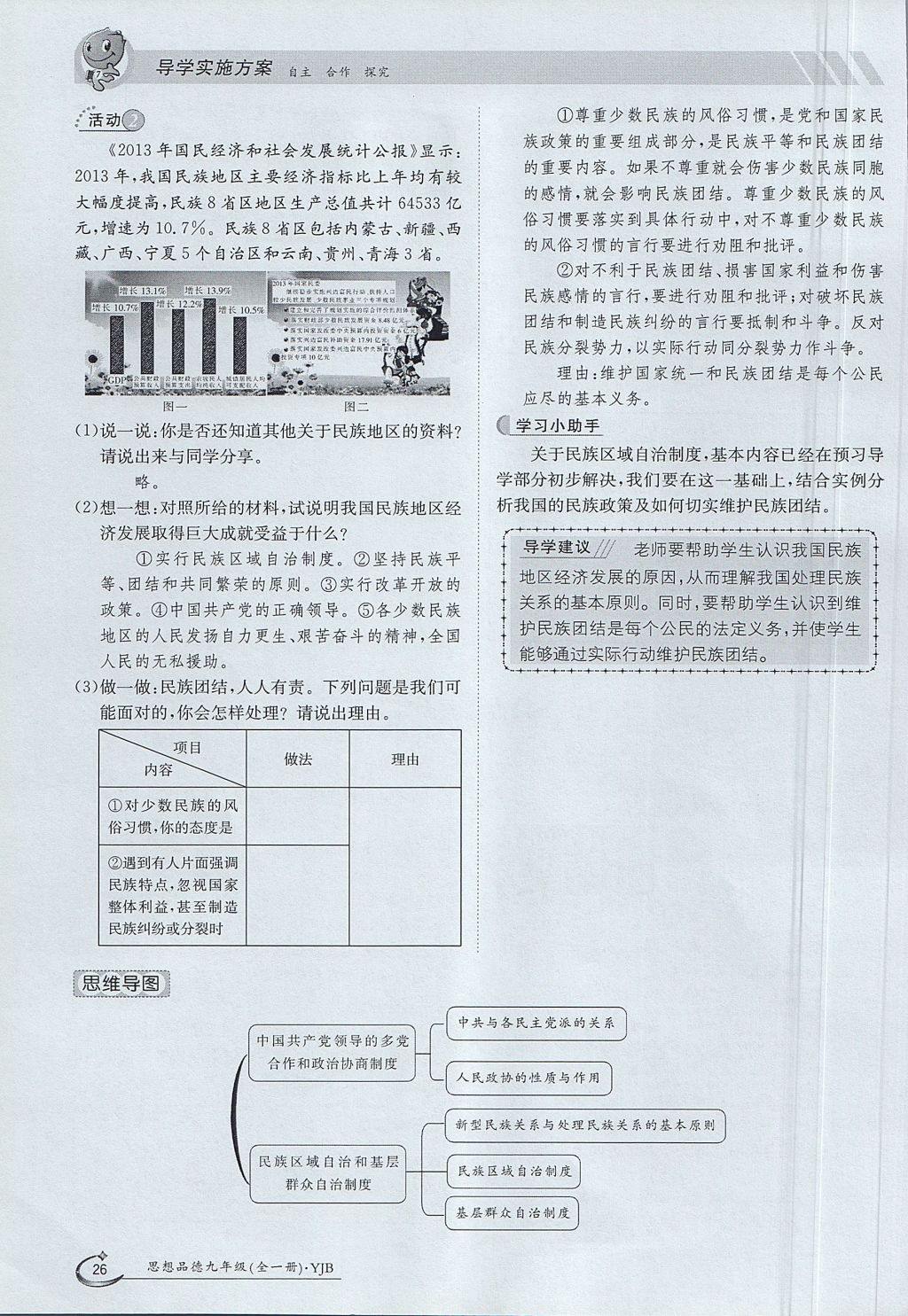 2017年金太陽(yáng)導(dǎo)學(xué)案九年級(jí)思想品德全一冊(cè)粵教版 第一單元第26頁(yè)