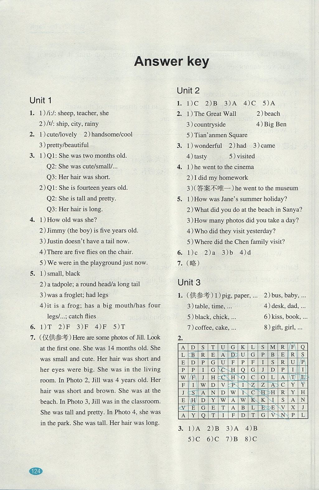 2017年怎样学好牛津英语六年级上册沪教牛津