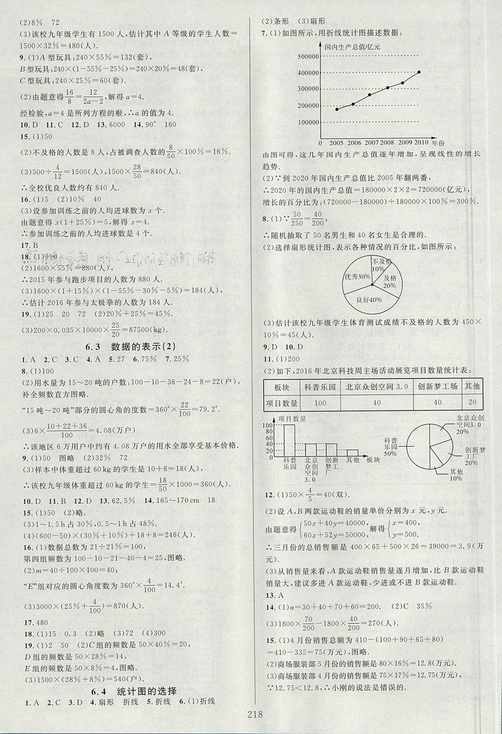 2017年全優(yōu)方案夯實與提高七年級數(shù)學(xué)上冊北師大版B版 參考答案