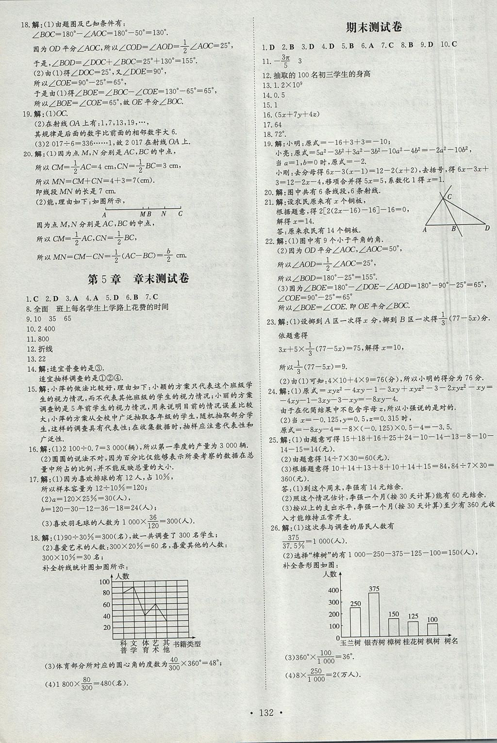 2017年練案課時(shí)作業(yè)本七年級(jí)數(shù)學(xué)上冊(cè)湘教版 參考答案