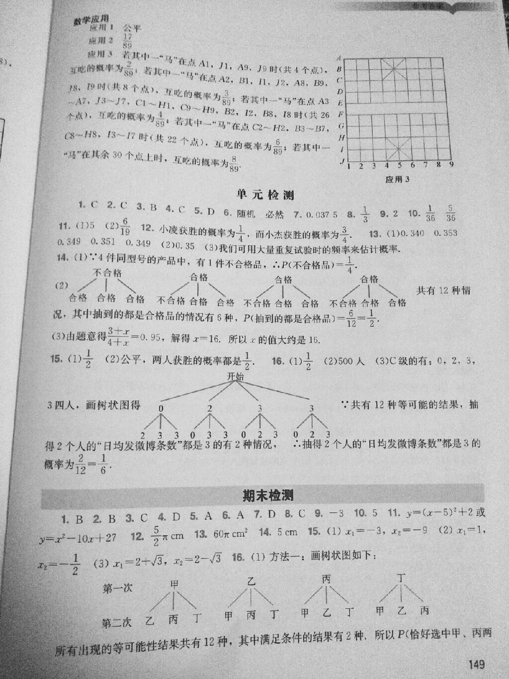 2017年阳光学业评价九年级数学上册人教版 参考答案第2页