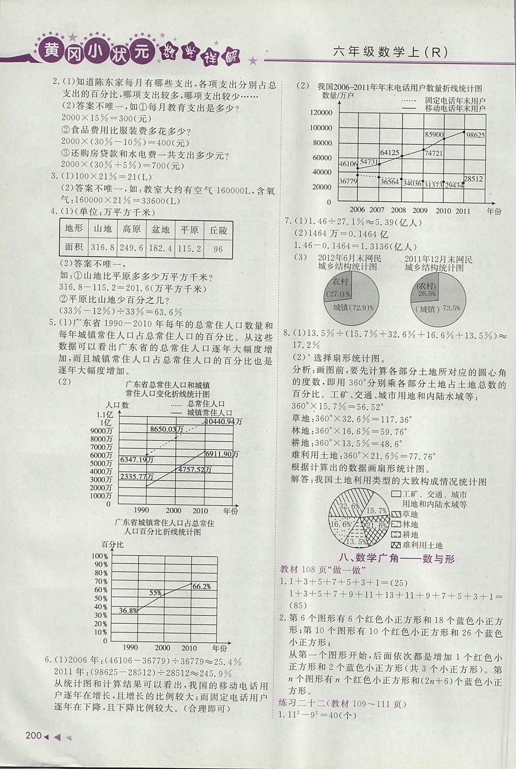 2017年黃岡小狀元數(shù)學(xué)詳解六年級(jí)數(shù)學(xué)上冊(cè)人教版廣東專(zhuān)版 參考答案