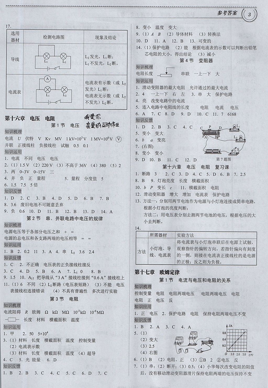 2017年導(dǎo)思學(xué)案九年級(jí)物理全一冊(cè) 參考答案