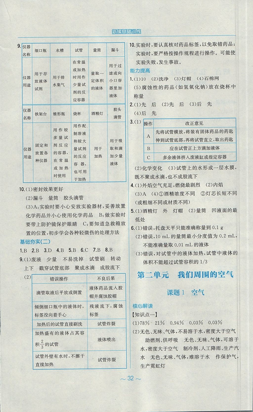 2017年新編基礎(chǔ)訓(xùn)練九年級(jí)化學(xué)上冊人教版 參考答案