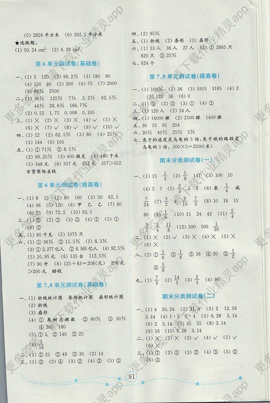 2017年金钥匙小学数学试卷六年级上册人教版