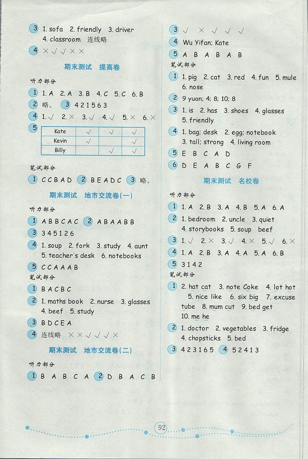 2017年金鑰匙小學(xué)英語試卷四年級上冊人教PEP版三起金版 參考答案