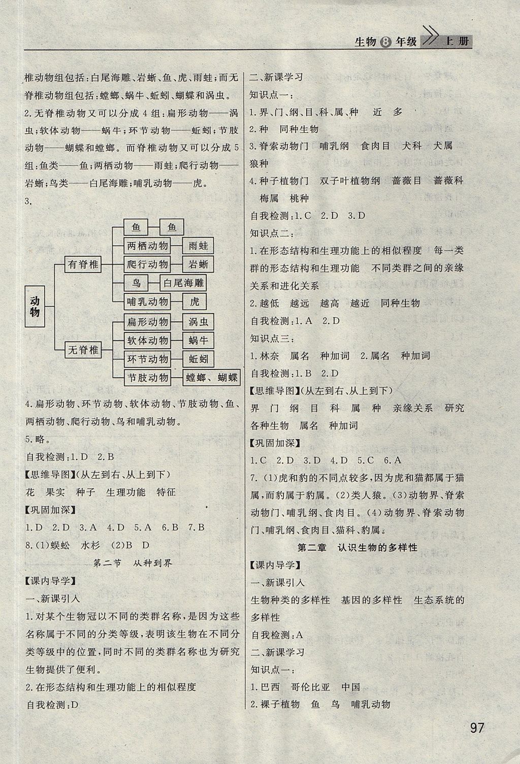 2017年長(zhǎng)江作業(yè)本課堂作業(yè)八年級(jí)生物上冊(cè)人教版 參考答案